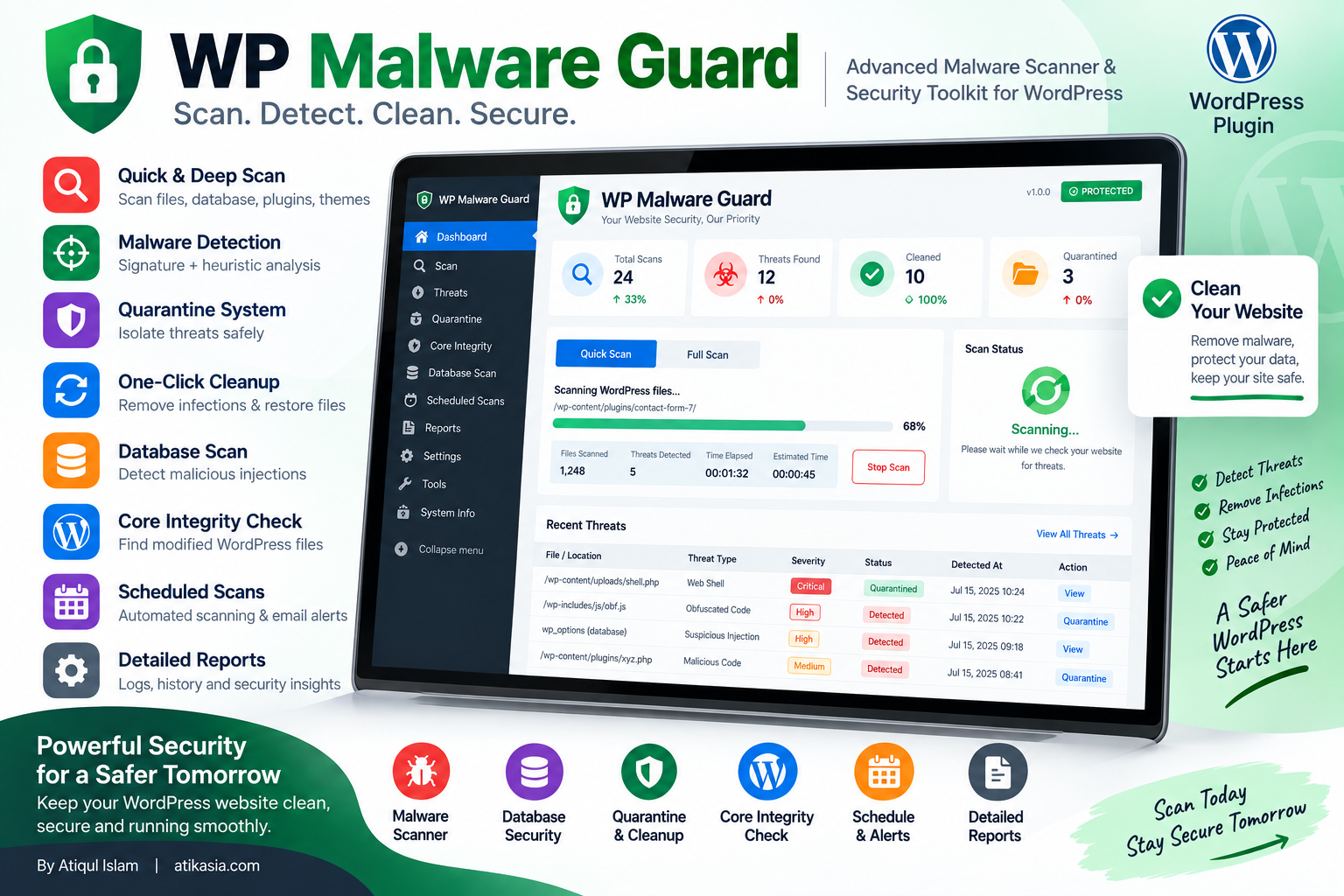 WP Malware Guard